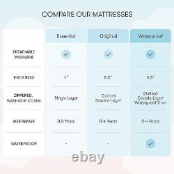 Crib Mattress Infant & Toddler Mattress, Baby Bed Mattress for Crib, Dual-L