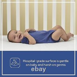 Posture Haven Orthopedic Antibacterial 2-Stage Dual Firm Waterproof Baby Crib